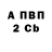 Дистиллят ТГК вейп SubliminalMindSet $M$